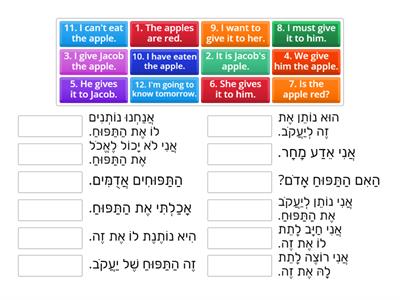 Tim Ferriss - Hebrew deconstruction