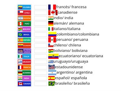 nacionalidades-español A1
