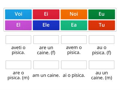 Verbul "A avea" (to have)