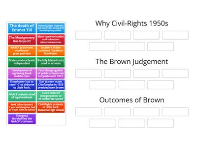 Civil-Rights 1950s & Brown