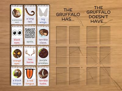 What does the Gruffalo have? 