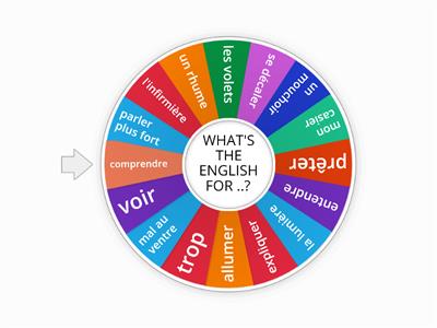 5e Classroom English Vocabulary