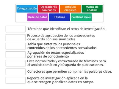 Proceso de búsqueda