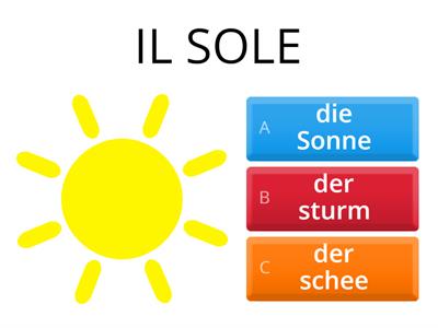 METEO