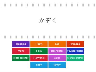 JAP082A  Family - Japanese to English