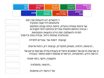 תהליך ההדרכה