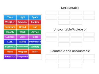 Uncountable nouns