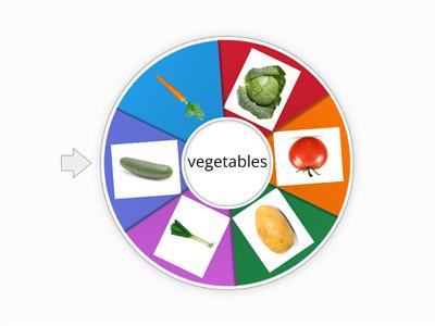 Topic : Vegetables