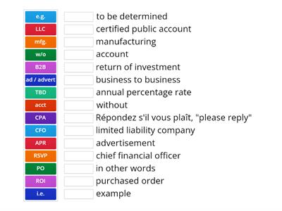 Business English Abbreviations and Acronyms