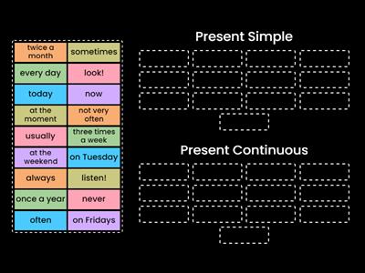 Present Simple or Present Continuous