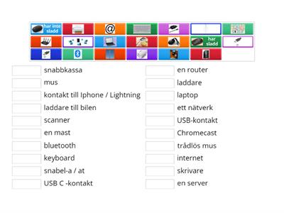 Digitalt samhälle 1