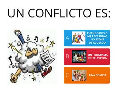 Copia de RESOLUCION DE CONFLICTOS