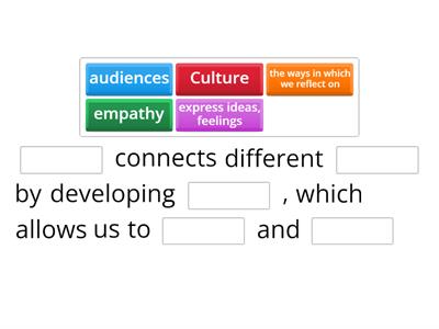 Unit 5: Statement of Inquiry