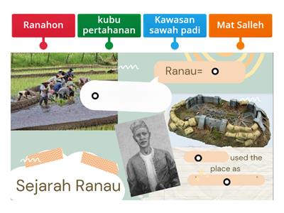 Sejarah Ranau