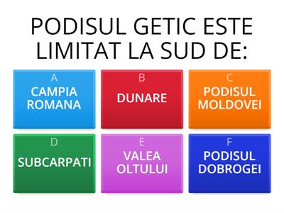 Geografie Joc De Cu Relieful Romaniei - Resurse Didactice