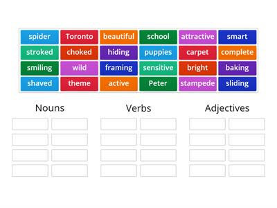 Nouns/Verbs/Adjectives