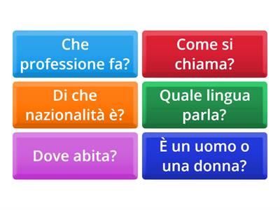 Fare una domanda : quando facciamo queste domande?