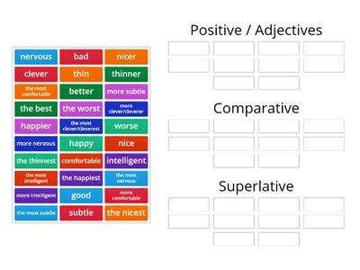 Grammar 6b  Comparative/Superlative