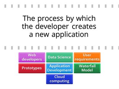 1.1 Software and Application Development