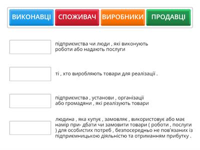 Фінансово-грамотний споживач