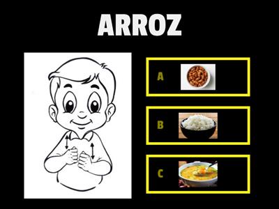 Alimentos em libras (língua brasileira de sinais)