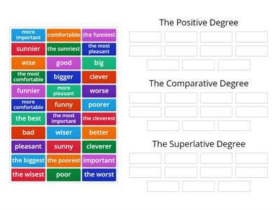 Comparison Degrees of Adjectives