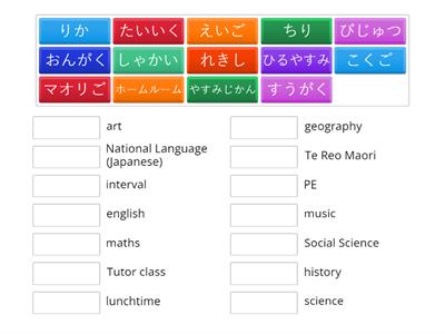 SCHOOL SUBJECTS