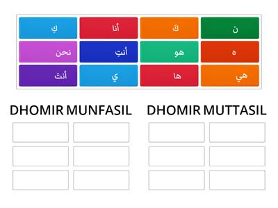 DHOMIR MUNFASIL DAN DHOMIR MUTTASIL 