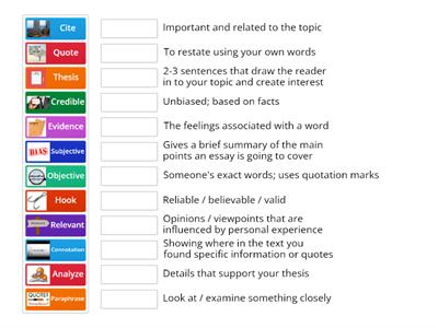 Informational Writing Vocabulary