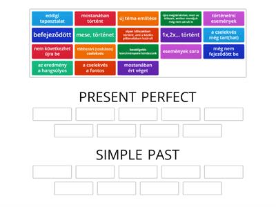 PRESENT PERFECT OR SIMPLE PAST