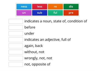 Common Prefixes and Suffixes