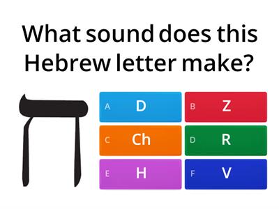 Aleph Bet Hebrew letters & vowels Quiz - All