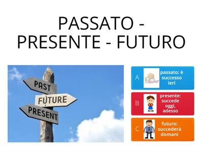 PASSATO, PRESENTE O FUTURO?