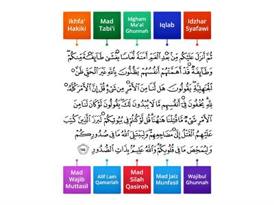 Al-QURAN & TAJWID TAHUN 6