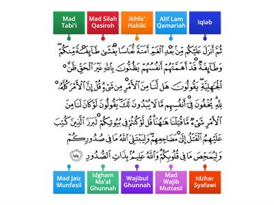 Al-QURAN & TAJWID TAHUN 6