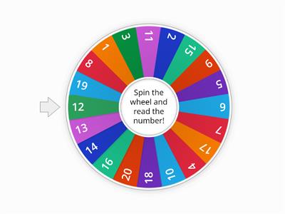 Number Wheel