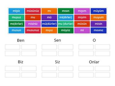 Verb to be Question Turkish