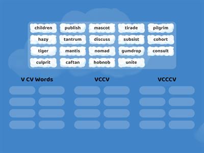 V.CV and VCCV and VCCCV Sort