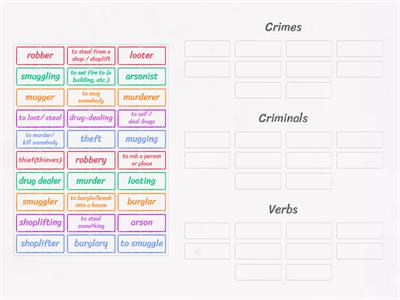 OutUpper. Md8. Crimes (verbs/nouns/criminals)