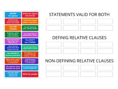 DEFINING NON-DEFINING RELATIVE CLAUSES