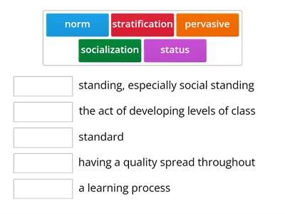 Sociology Vocabulary 1