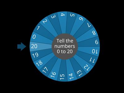 English File Elementary 1A | Numbers 0 to 20