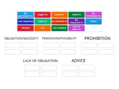 Choices U-I/Ways to express obligation, prohibition, permission, advice.