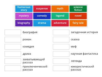 Spotlight 7. Module 2. Literary genres