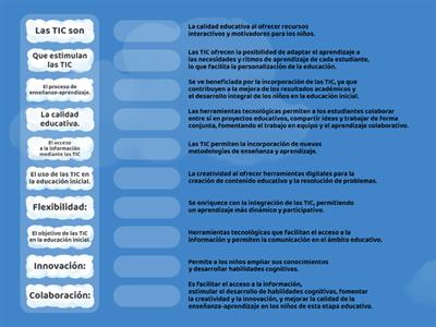 Las Tecnologías de la Información y Comunicación.