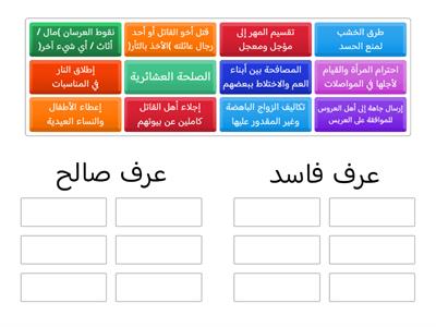 تصنيف الأعراف إلى فاسدة وصالحة