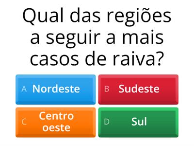 Questionario sobre a ravia