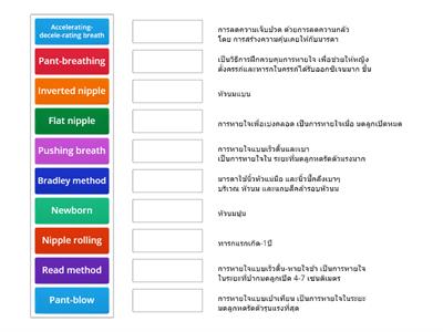 การกระตุ้นพัฒนาการและการเตรียมตัวเพื่อคลอด