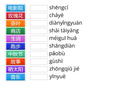 memilih pinyin