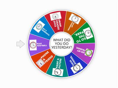  TELLING THE TIME 3ºC y 3ºD